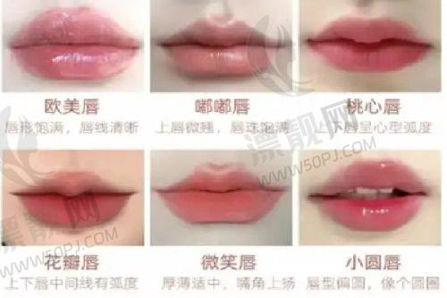张立天医生的手术风格解析