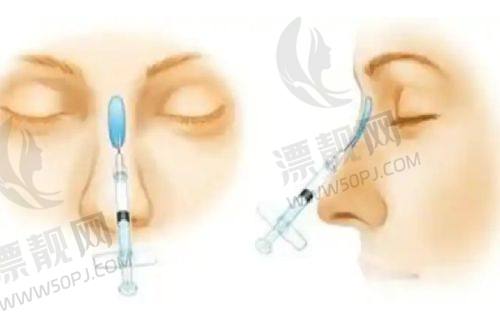 长春铭医整形美容医院正规吗？揭秘其项目、营业时间及医院综合情况