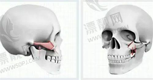医疗设备:精良设备保护手术质量