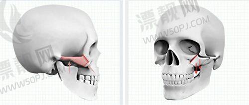 乌鲁木齐正规整形美容医院私密整形价格一览表，助你了解真实市场行情！