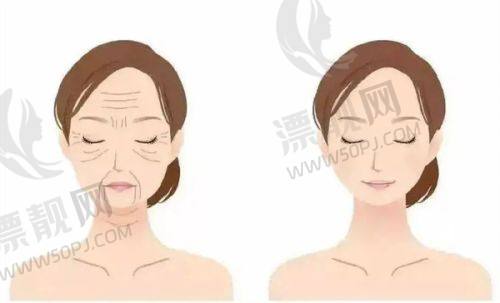 深圳港龙医院的正规性如何?