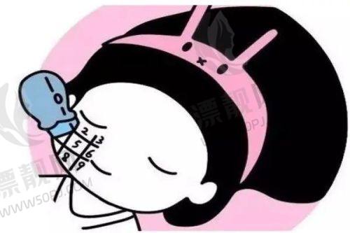 技术设备:精良科技,引领医美潮流