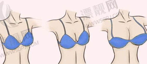 6. 成都铜雀台植发中 心
