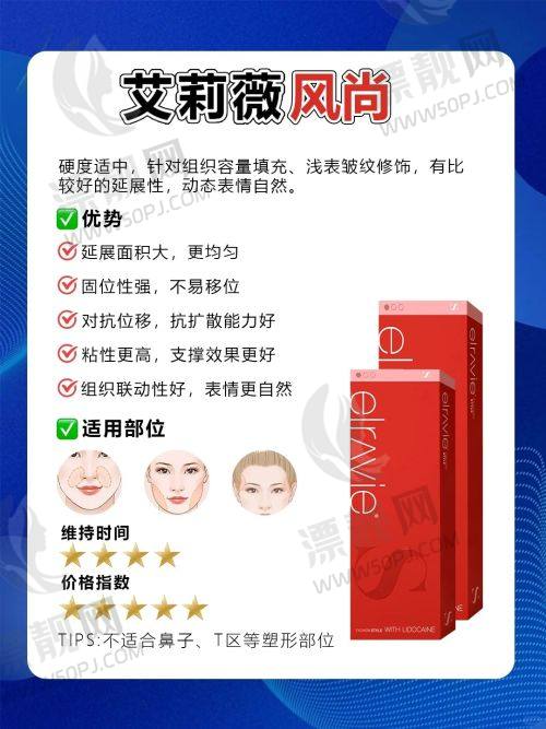 2025珠海五大整形医院排名榜单揭晓！韩妃、九龙、爱思特实力领衔！