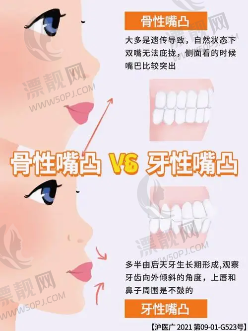 给宝子们的建议