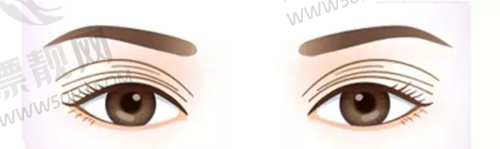 温州艺启美与温州艺星医学美容医院收费价目表大揭秘，快来了解！