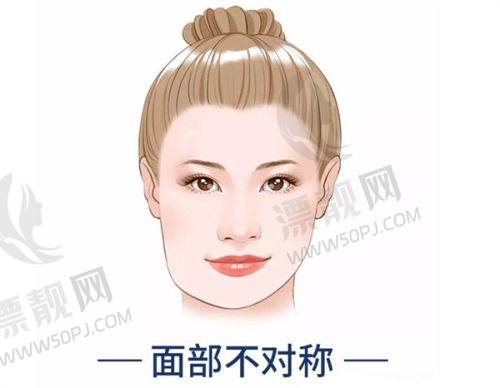 耳部整形项目价格及优势