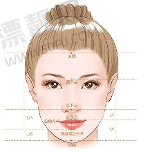 高端鼻整形项目——超肋鼻综合