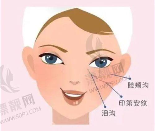 7. 成都华美紫馨植发科
