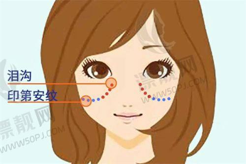北京叶子整形医院口碑揭秘