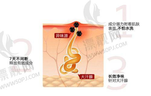 张立天医生在成都哪家医院坐诊?