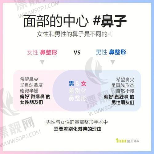 济南海峡植发医院简介——老品牌,新技术,“头”等大事放心交给它