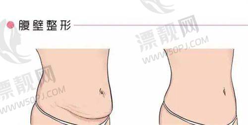 北京八大处疤痕修复科的修复成效