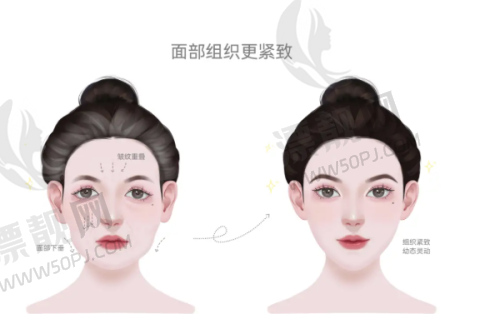 总结