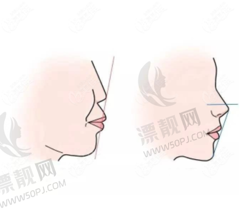 深圳启正口腔门诊部