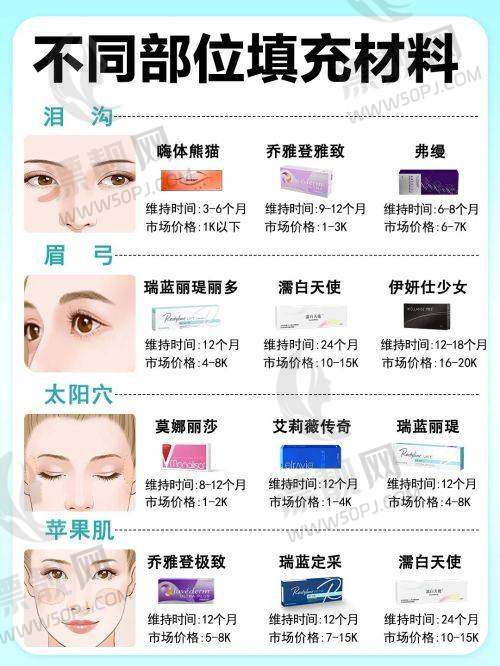 价格体系分析:透明消费,物有所值