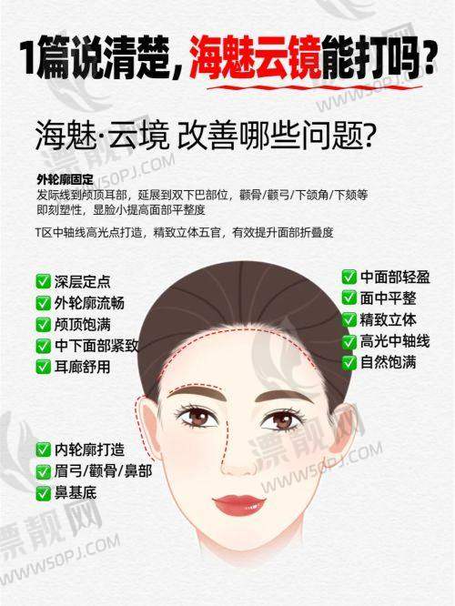 河南最好的整形医院前三排名！郑州大学一附院、省人民医院、郑州集美整形领衔！