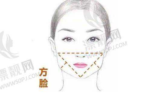 显著的治疗成效看得见