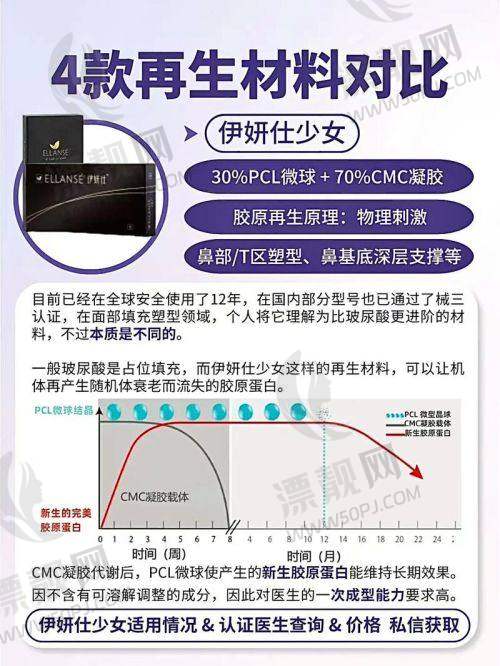 长沙去狐臭医院排行榜：中南大学湘雅医院、中南大学湘雅二医院、湖南省人民医院实力领衔！