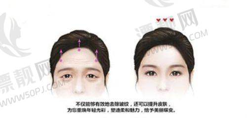 6. 广州曙光整形美容医院 - 排名第 6