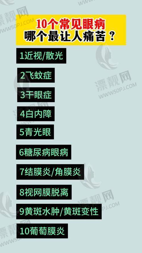 上海和平眼科医院近视手术费用更新，含半飞秒\全飞秒\晶体植入手术价格