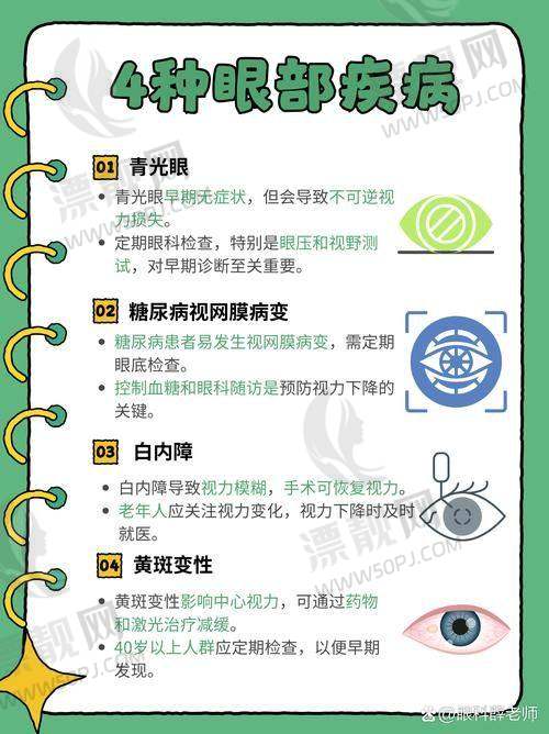 茗视光近视手术价格表（2025全新）