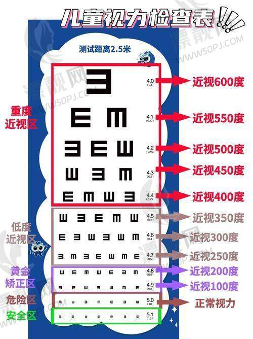 收费透明吗？给你一份真实价格清单！