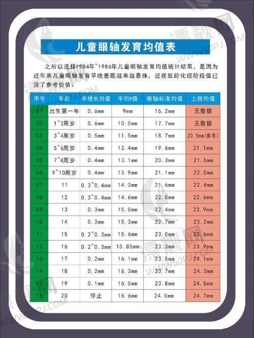 让我们换个角度看：为什么越来越多人选嘉兴爱尔眼科？