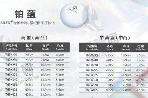 重庆松山医院段艳军双眼皮怎么样？8层精细缝合技术4天拆线，5800元起性价比高