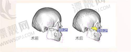 3. 美莱医疗美容集团