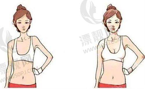 建议:优先面诊,个性化评估