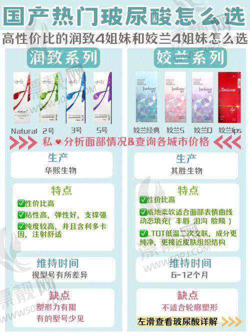 口碑见证:网络平台上的真实评价