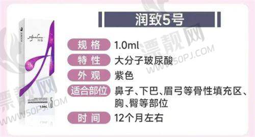 术前建议及注意事项