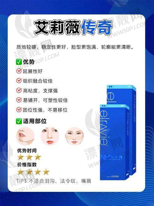 温州富贵包消除术医生排名
