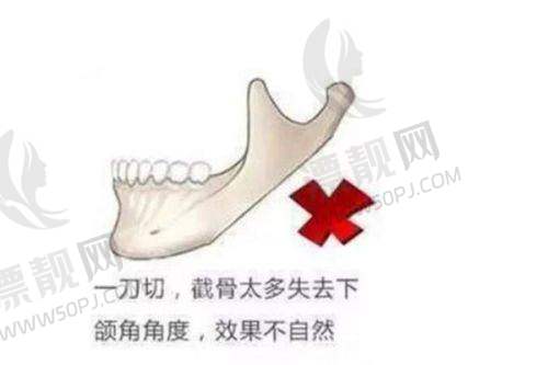 硬件配置：三等甲标准，现代化设施超齐全