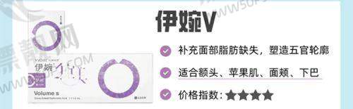 青海润美整形——西宁疤痕修复优选