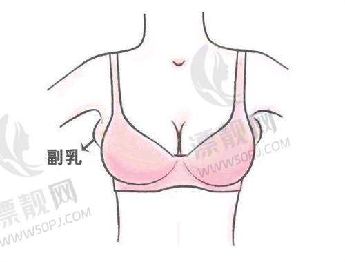 濮阳时光医疗美容医院收费标准大揭秘！濮阳时光医美价格表及整形项目全解析