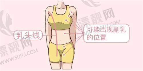 独特的品牌运营模式