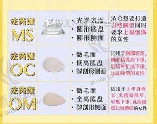 技术全方面:解锁多样化的眼部整形方案