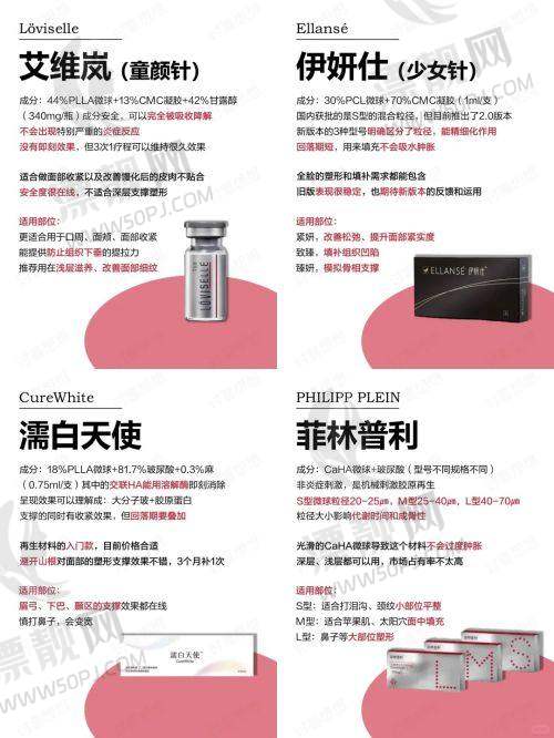 整形手术风险与选择建议