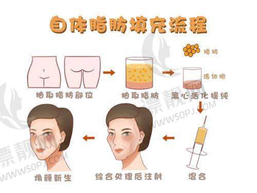 上海健桥医院的未来展望