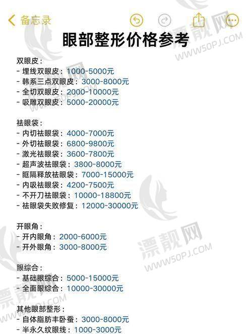 “眼技”炼金术：她自创的特色术式一览