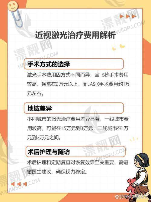 5、北京同仁眼视光医院（合作分院）——术后专项随访点