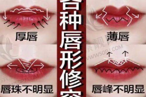 南京皮研所医美价目表总结及建议
