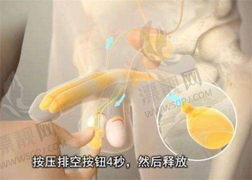 TOP3:广州医 科 大学附属第一医院