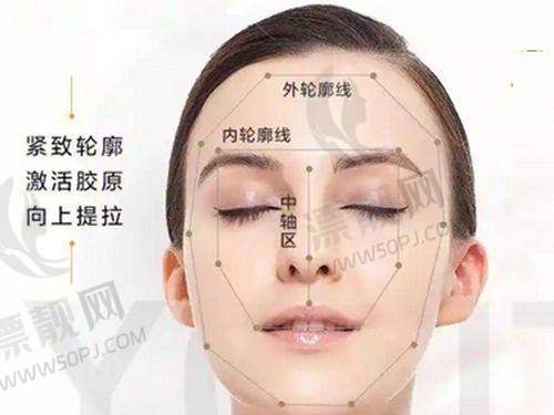 解密东篱医院的1对1面诊体系