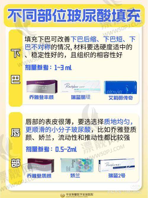 安心性与卫生标准的较量