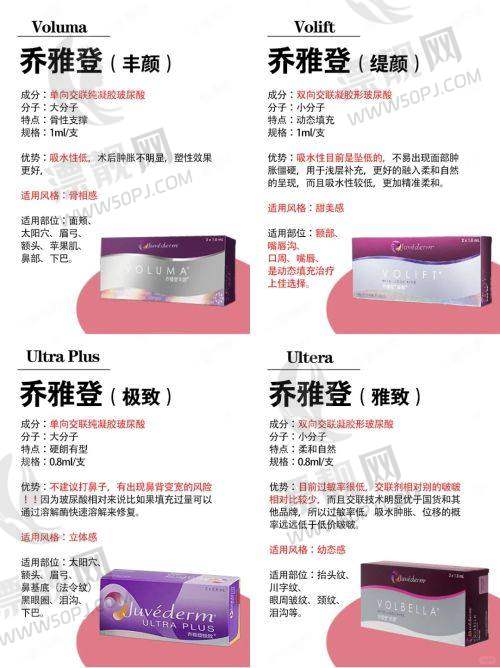 二、其他机构参考