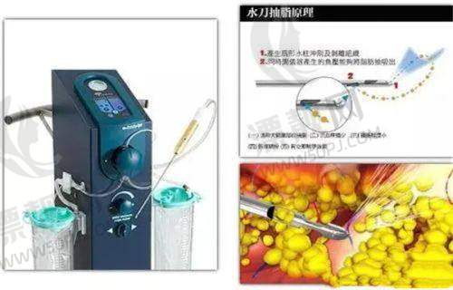 正规整形医生需具备的资质