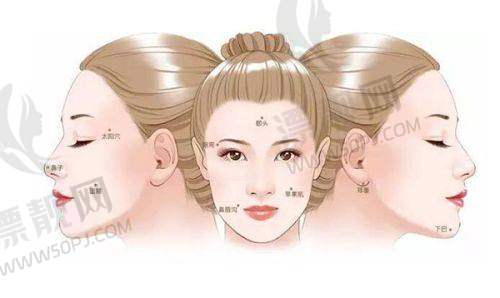 特色医疗机构 - 湖南美研医疗美容医院